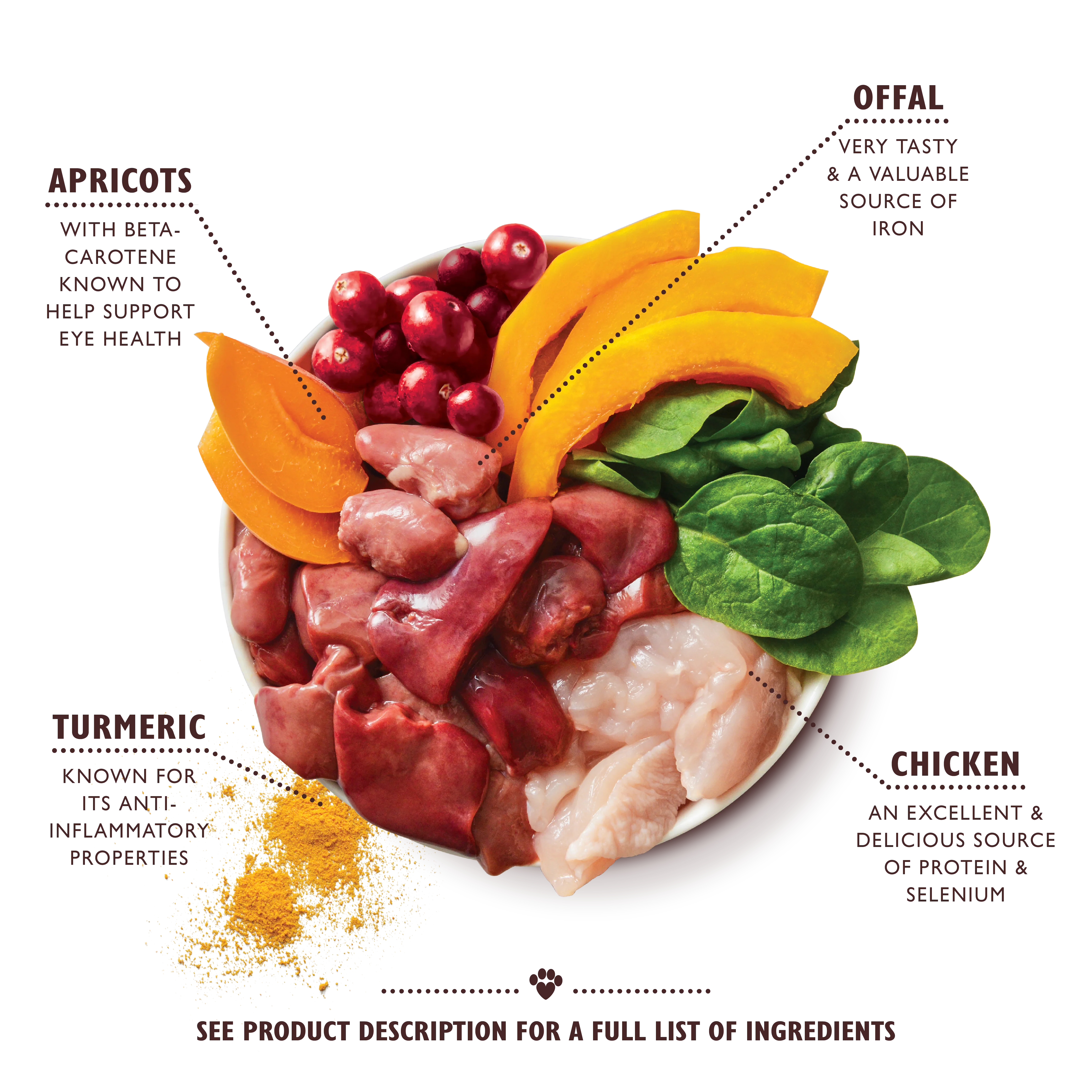 Coronation Chicken (10 x 150g) - Image 2