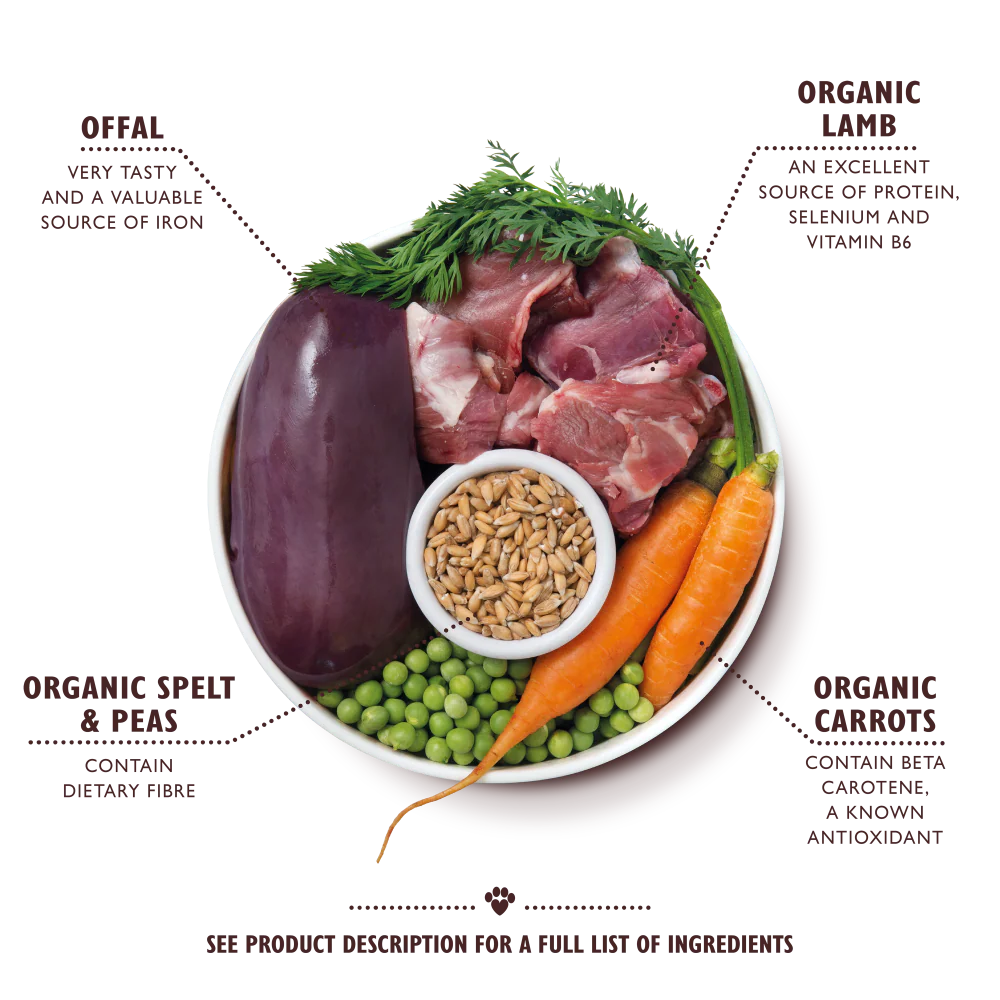 Organic Lamb Supper (11 x 150g) - Image 2