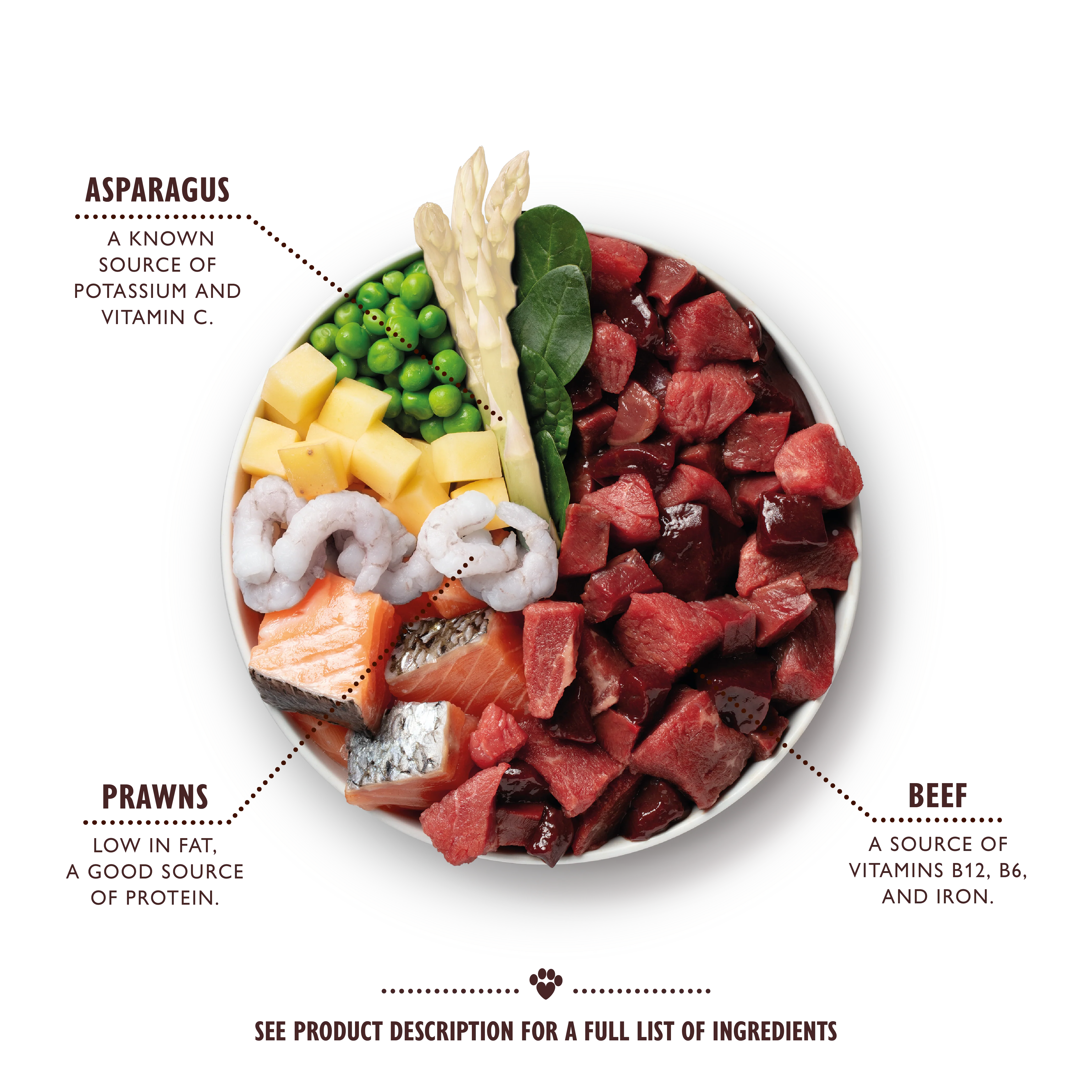 Surf & Turf (6 x 400g) - Image 2