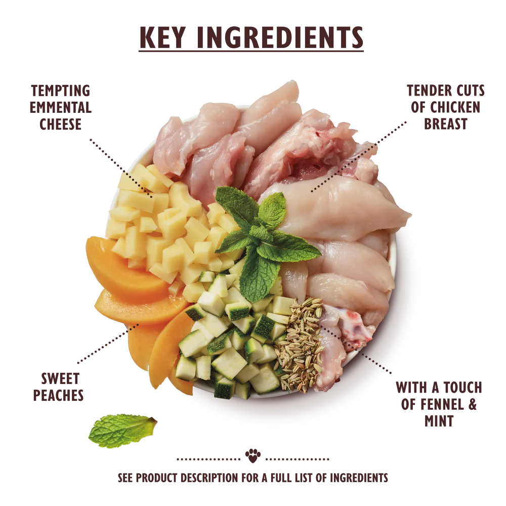 The Ultimate Chicken Dinner (150g) - Image 3