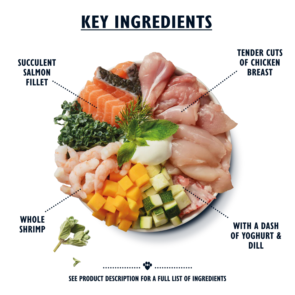 The Ultimate Chicken with Salmon Supper (150g) - Image 3